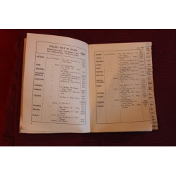 FIAT  STAZIONI DI SERVIZIO  -  LIBRETTO IN DOTAZIONE VETTURE FIAT ANNI '60