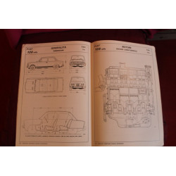 128 RALLY   HANDBOOK FOR REPAIRS (1971)