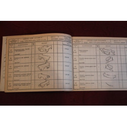 FLAVIA COUPE'        CATALOGO PARTI DI RICAMBIO-CARROZZERIA PININIFARINA  (1962)