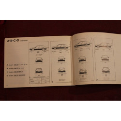 ALFA 33         LIBRETTO USO E MANUTENZIONE (1985)