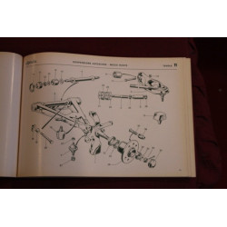 ALFETTA   CATALOGO RAPIDO PER L' OEDINAZIONE DEI RICAMBI (1972)
