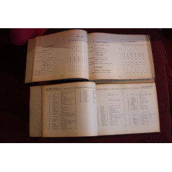 643 N  /  643 N1      CATALOGO PARTI DI RICAMBIO (1°EDIZIONE PROVVISORIA 1963) buono stato