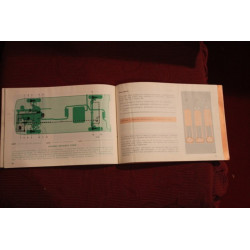 242 E    LIBRETTO USO E MANUTENZIONE (1° EDIZIONE 1980) copertina un pò sporca, interno buono